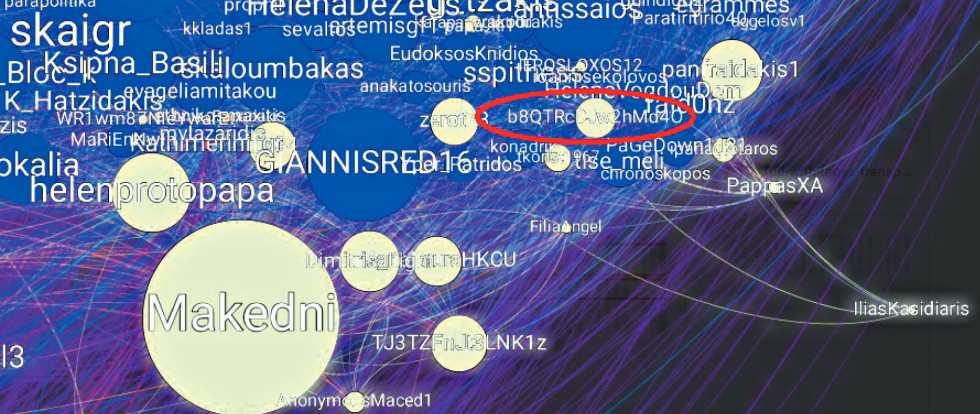 Ενα bot στην υπηρεσία της Χρυσής Αυγής