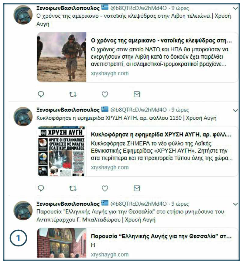 Ενα bot στην υπηρεσία της Χρυσής Αυγής