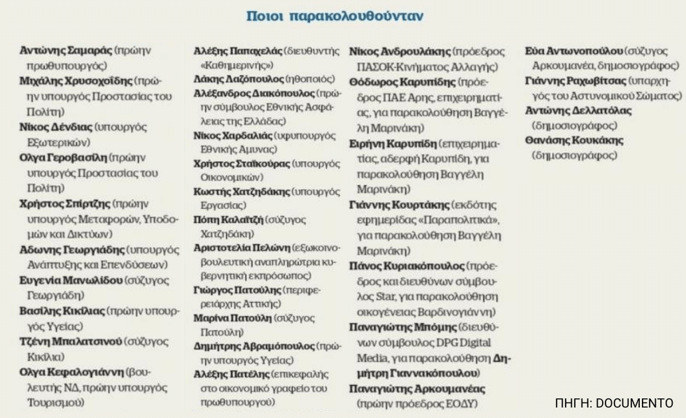 Σκάνδαλο υποκλοπών: Με μία παραδοχή και πολλή «λάσπη» η απάντηση της κυβέρνησης
