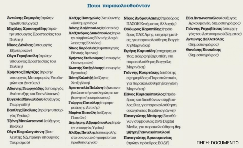 Κ. Βαξεβάνης: Οι αποδείξεις θα δοθούν με τον τρόπο που πρέπει να δοθούν