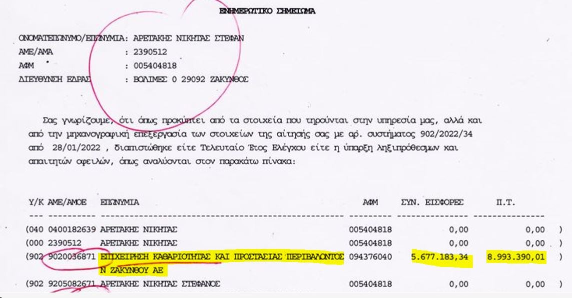 Το «Ναυάγιο»… επιτροπίασε