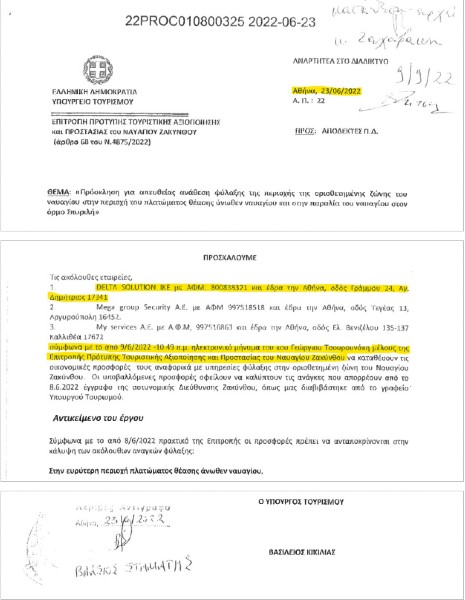 Με ποιον τα ’κανε… πλακάκια η εταιρεία φύλαξης του «Ναυαγίου»;