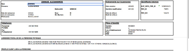 Κι άλλοι συγγενείς Σαμαρά στη λίστα Λαγκάρντ